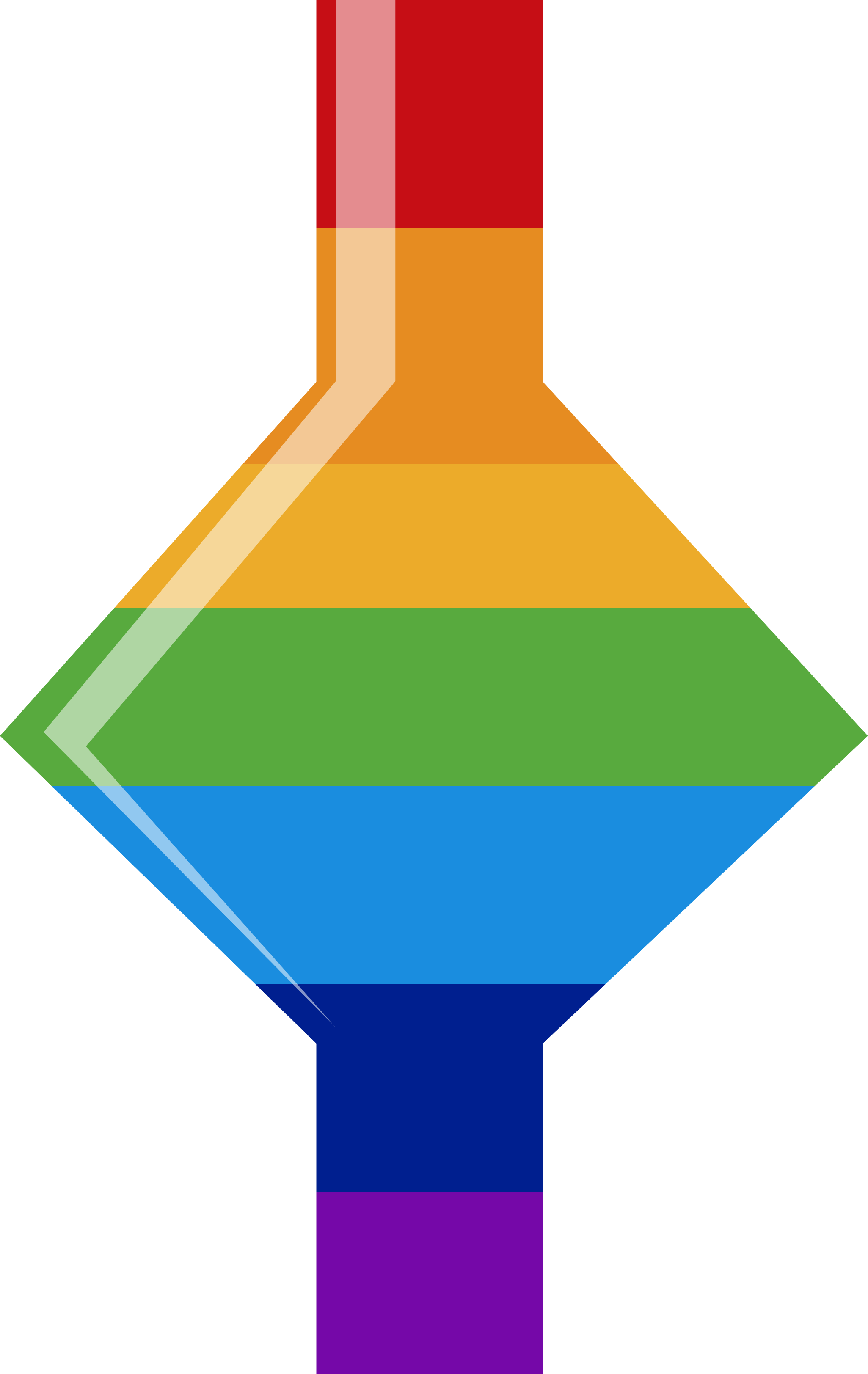 The Sales Pipeline Illusion: Why Your Funnel Looks Full but Isn’t Flowing